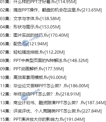 百度云《PPT大神上分攻略》课程MP4网盘下载