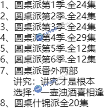 百度云《圆桌派》[6季全]+番外+圆桌什锦派视频网盘下载