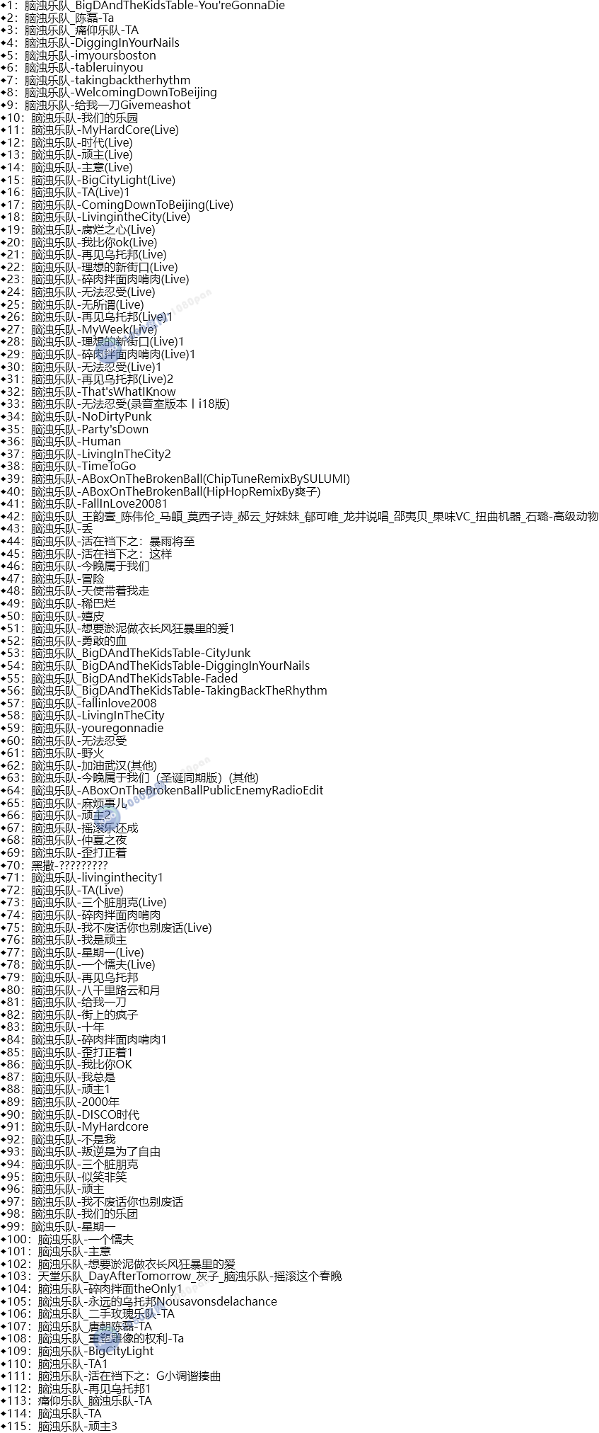 百度云《脑浊乐队》歌曲合集115首网盘下载