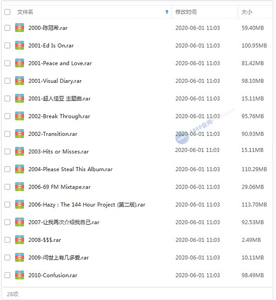 百度云《Edison Chen陈冠希》28张专辑歌曲合集(2000-2018年）网盘下载