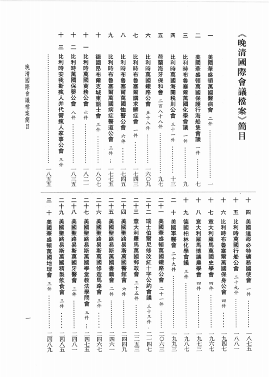 晚清国际会议档案（全10册）电子版PDF网盘下载百度云