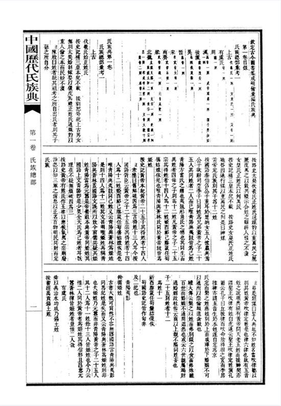 中国历代氏族典（全8册）电子版PDF网盘下载百度云