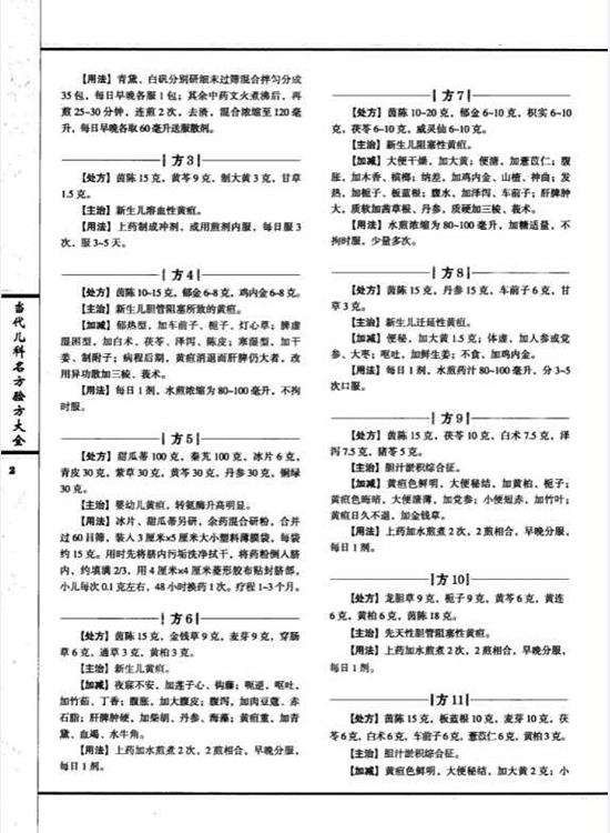 中国当代名方验方大全丛书（共6册）电子版PDF网盘下载