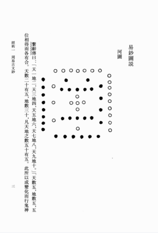 刘宗周全集（全10册）电子版PDF网盘下载