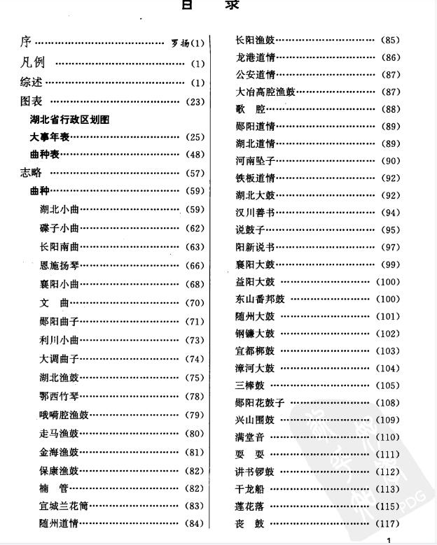 中国曲艺志电子版合集PDF53册网盘下载百度云