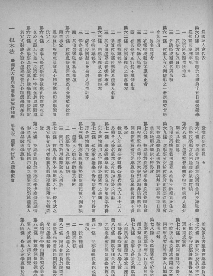 中华民国法规大全（共5册）pdf电子版网盘下载